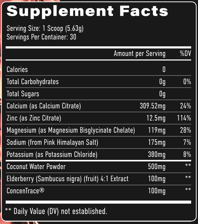 Peach Rings - Hydration!